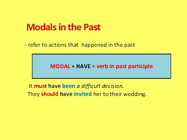 Modals in the Past - refer to actions that happened in the past MODAL