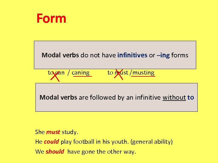 Form Modal verbs do not have infinitives or –ing forms to can / caning