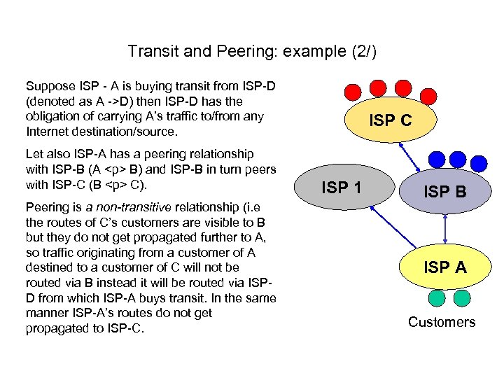 Transit and Peering: example (2/) Suppose ISP - A is buying transit from ISP-D