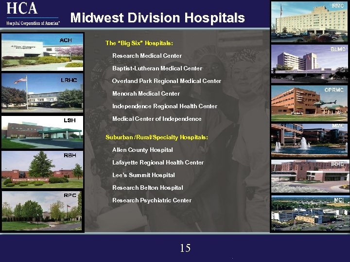 Midwest Division Hospitals The “Big Six” Hospitals: Research Medical Center Baptist-Lutheran Medical Center Overland