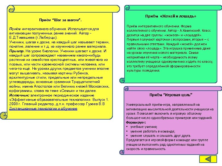 Приём “Шаг за шагом”. Приём интерактивного обучения. Используется для активизации полученных ранее знаний. Автор