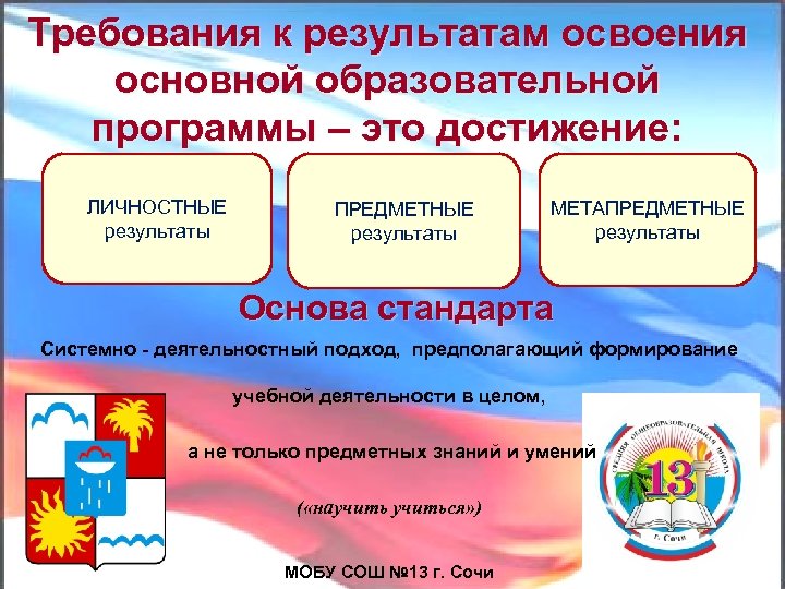 Требования к результатам освоения основной образовательной программы – это достижение: ЛИЧНОСТНЫЕ результаты ПРЕДМЕТНЫЕ результаты