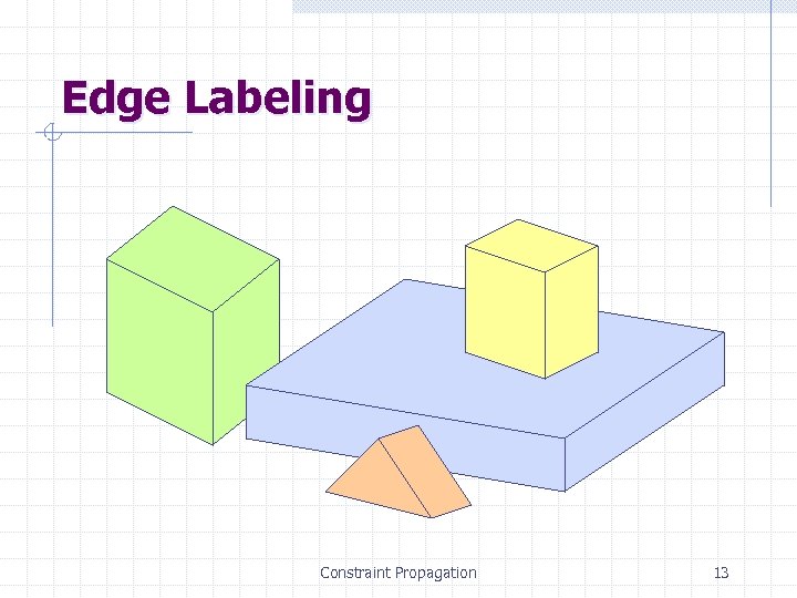 Edge Labeling Constraint Propagation 13 