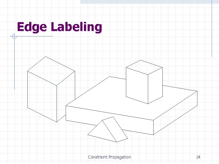 Edge Labeling Constraint Propagation 14 