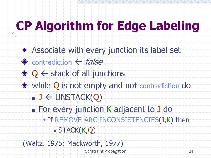 CP Algorithm for Edge Labeling Associate with every junction its label set contradiction false