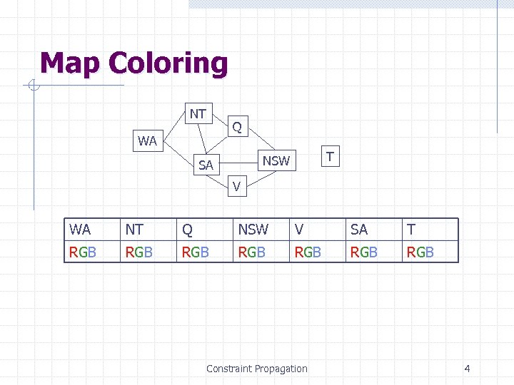Map Coloring NT Q WA T NSW SA V WA NT Q NSW V