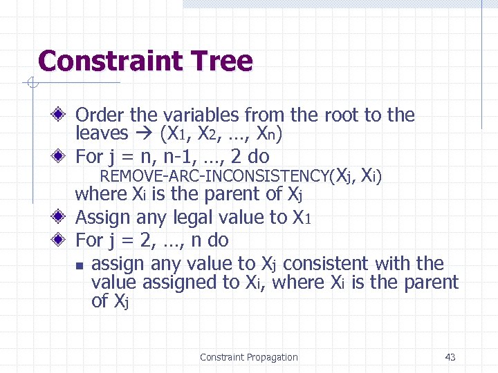 Constraint Tree Order the variables from the root to the leaves (X 1, X