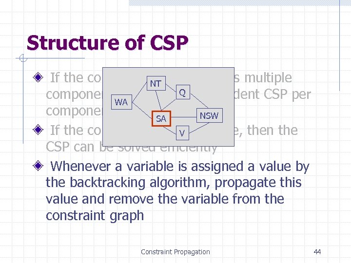 Structure of CSP If the constraint NT graph contains multiple components, then one. Qindependent