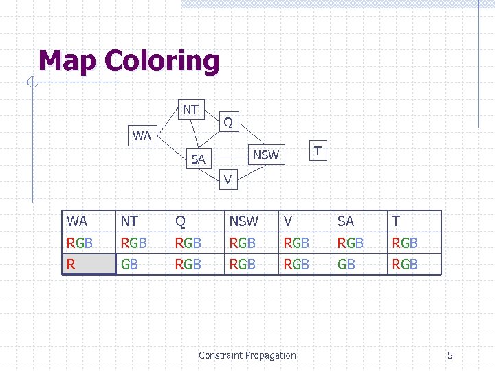 Map Coloring NT Q WA T NSW SA V WA NT Q NSW V