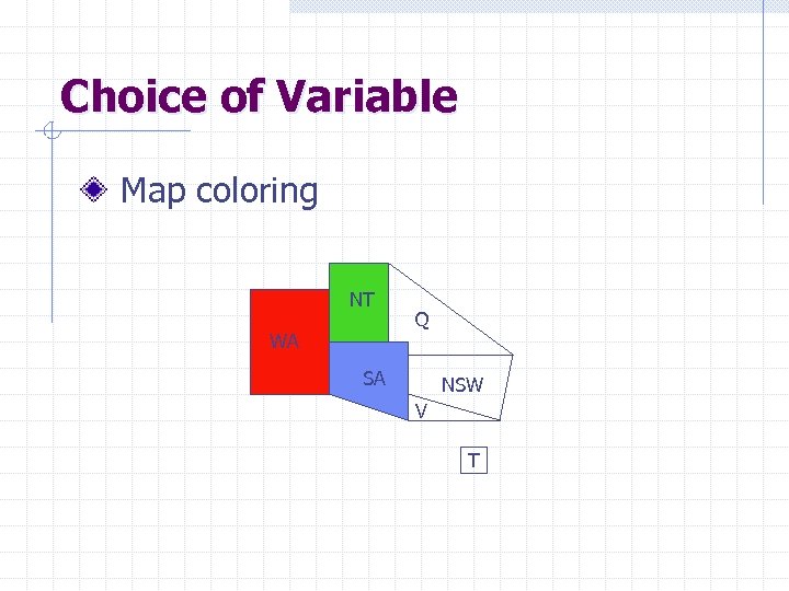 Choice of Variable Map coloring NT WA Q SA NSW V T 