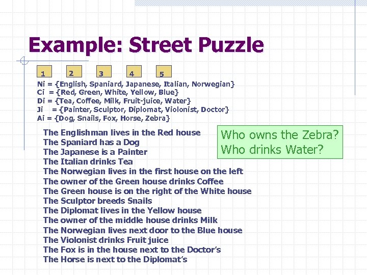 Example: Street Puzzle 2 3 4 1 5 Ni = {English, Spaniard, Japanese, Italian,