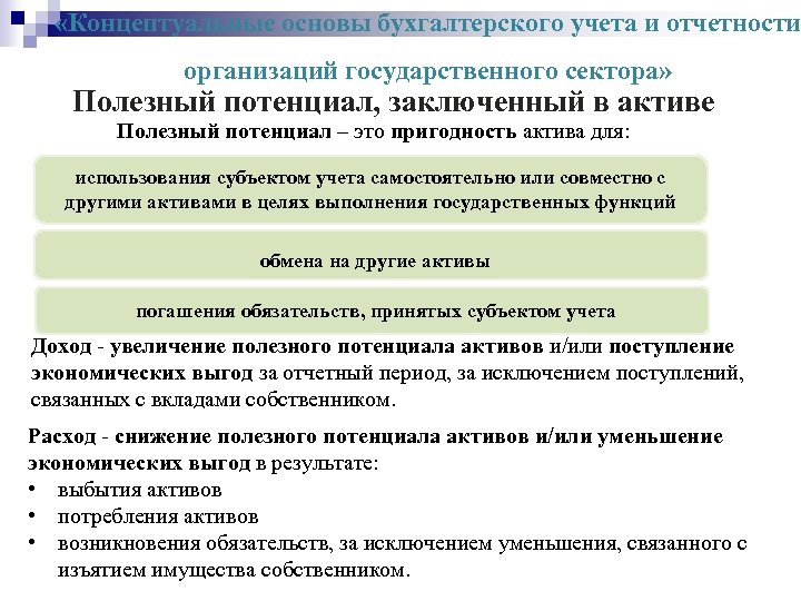 Федеральные стандарты учета. Бухгалтерский учет в организациях государственного сектора. Федеральные стандарты бухгалтерского учета для организаций. Основы учета и отчетности на предприятии. Концептуальные основы бухгалтерского учета и отчетности.