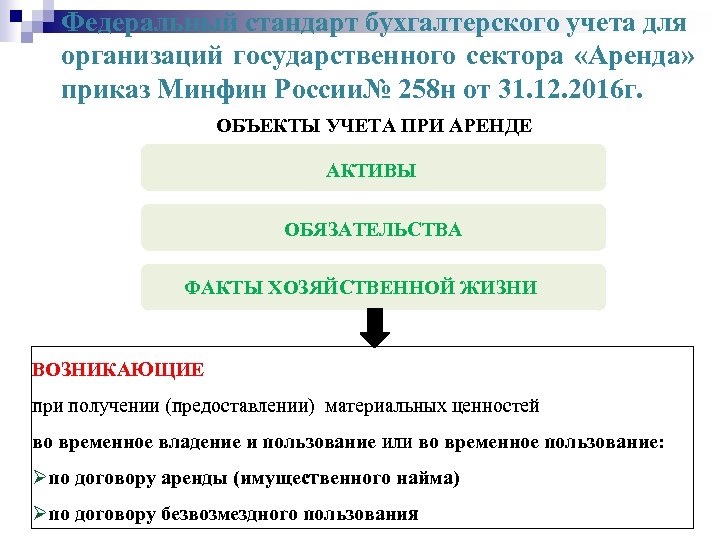 Федеральные стандарты бухгалтерского учета