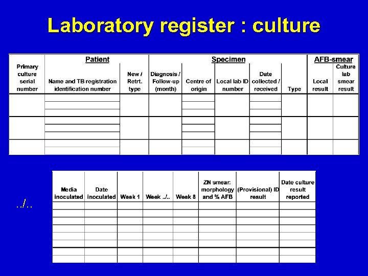 Laboratory register : culture . . /. . 