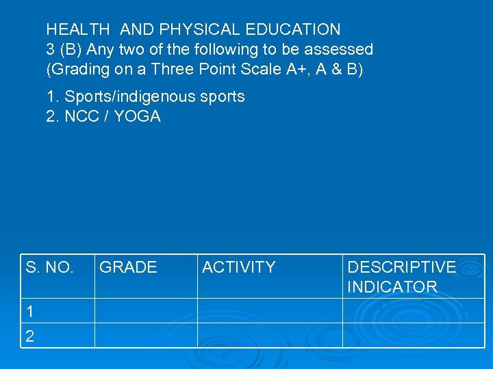 HEALTH AND PHYSICAL EDUCATION 3 (B) Any two of the following to be assessed