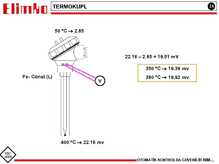 16 TERMOKUPL 50 C 2. 65 22. 16 – 2. 65 = 19. 51