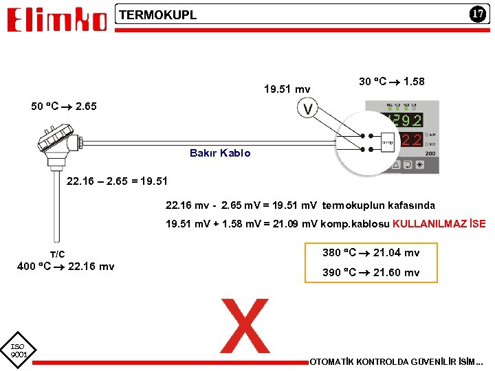 17 TERMOKUPL 19. 51 mv 30 C 1. 58 50 C 2. 65 Bakır