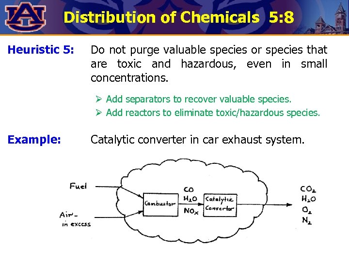 Distribution of Chemicals 5: 8 Heuristic 5: Do not purge valuable species or species