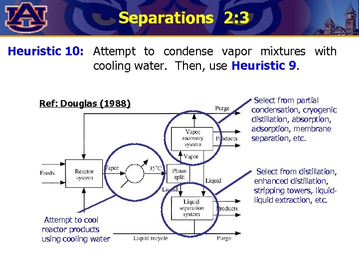 Separations 2: 3 Heuristic 10: Attempt to condense vapor mixtures with cooling water. Then,