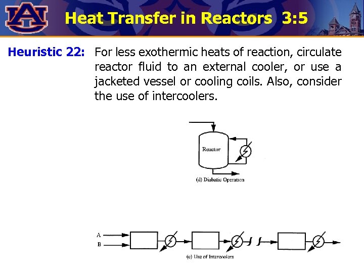 Heat Transfer in Reactors 3: 5 Heuristic 22: For less exothermic heats of reaction,