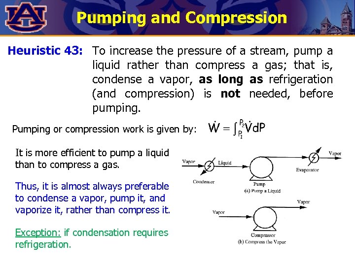 Pumping and Compression Heuristic 43: To increase the pressure of a stream, pump a