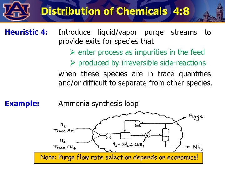 Distribution of Chemicals 4: 8 Heuristic 4: Introduce liquid/vapor purge streams to provide exits