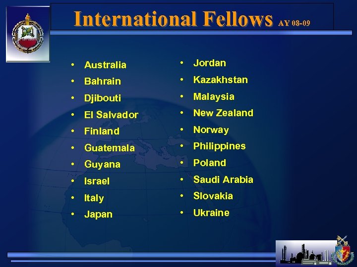 International Fellows • Australia • Jordan • Bahrain • Kazakhstan • Djibouti • Malaysia