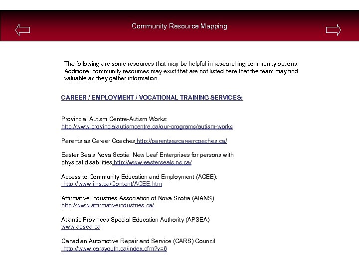 Community Resource Mapping The following are some resources that may be helpful in researching