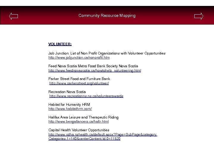 Community Resource Mapping VOLUNTEER: Job Junction: List of Non Profit Organizations with Volunteer Opportunities