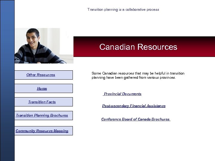 Transition planning is a collaborative process Canadian Resources Other Resources Some Canadian resources that