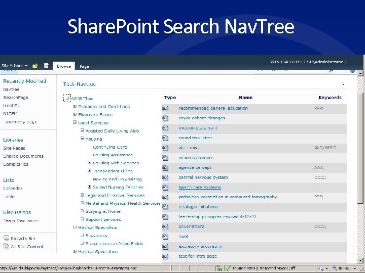 Share. Point Search Nav. Tree 36 