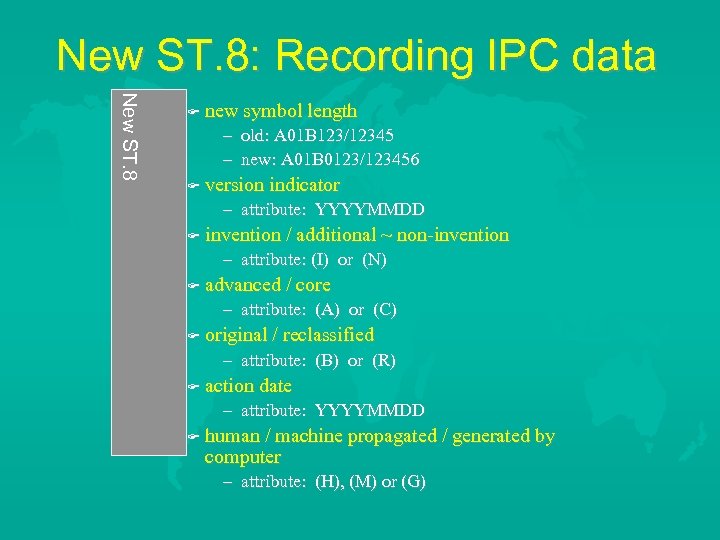 New ST. 8: Recording IPC data New ST. 8 F new symbol length –