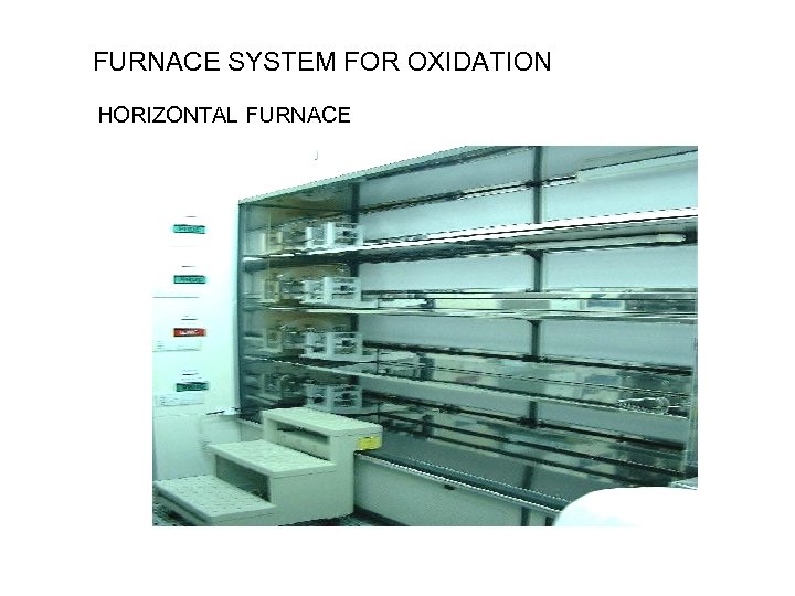 FURNACE SYSTEM FOR OXIDATION HORIZONTAL FURNACE 