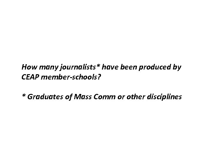 How many journalists* have been produced by CEAP member-schools? * Graduates of Mass Comm
