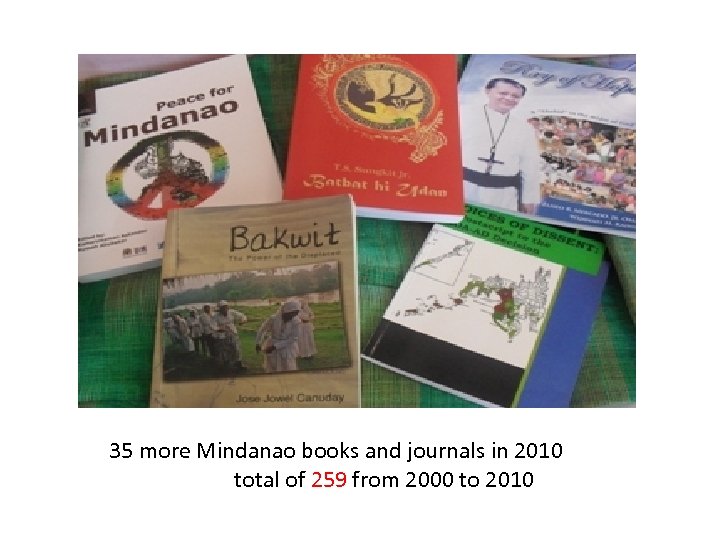35 more Mindanao books and journals in 2010 total of 259 from 2000 to
