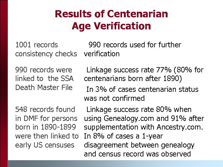 Results of Centenarian Age Verification 1001 records 990 records used for further consistency checks
