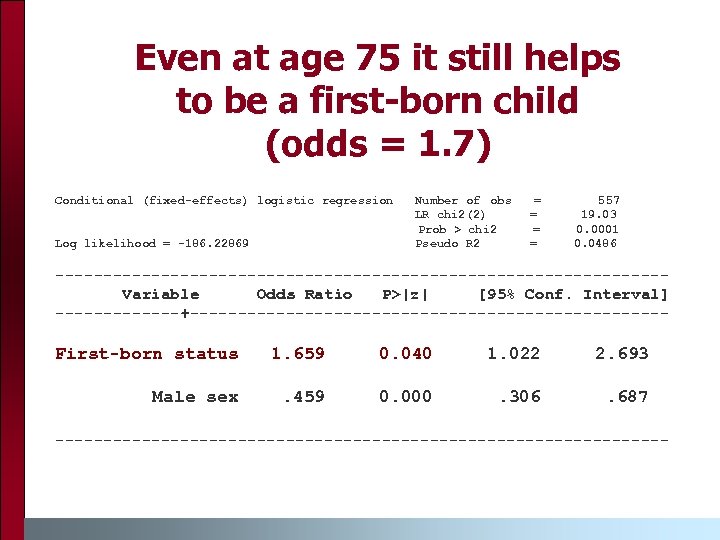 Even at age 75 it still helps to be a first-born child (odds =