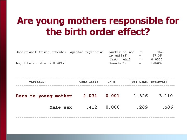 Are young mothers responsible for the birth order effect? Conditional (fixed-effects) logistic regression Log