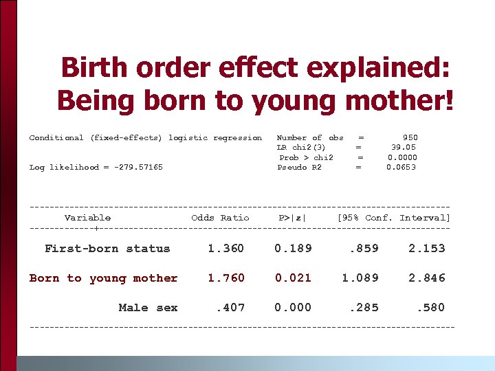 Birth order effect explained: Being born to young mother! Conditional (fixed-effects) logistic regression Log