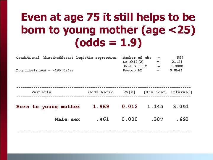 Even at age 75 it still helps to be born to young mother (age