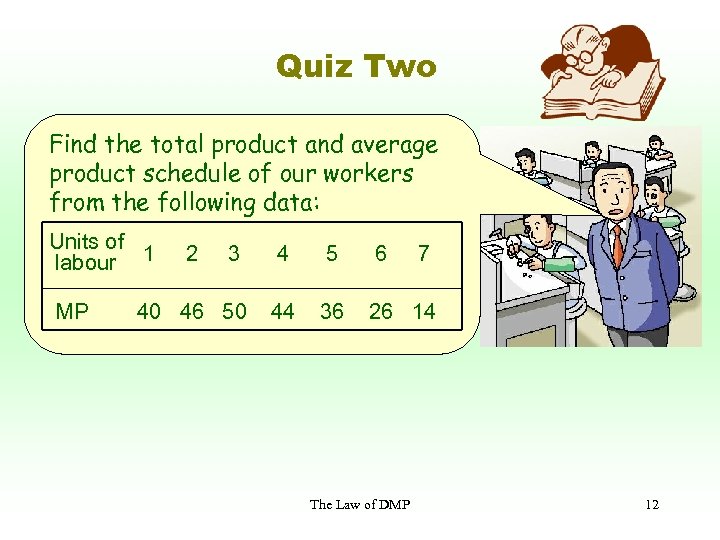 Quiz Two Find the total product and average product schedule of our workers from