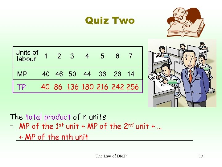 Quiz Two Units of labour 1 2 3 4 5 6 7 MP 40