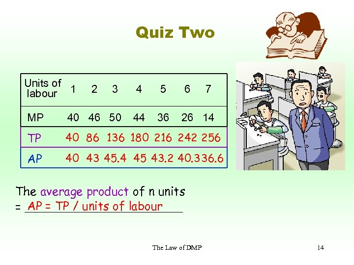 Quiz Two Units of labour 1 2 3 4 5 6 7 MP 40