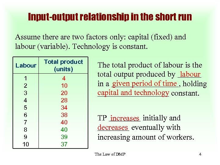 Input-output relationship in the short run Assume there are two factors only: capital (fixed)