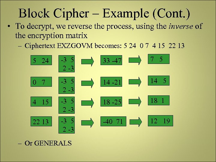 Block Cipher – Example (Cont. ) • To decrypt, we reverse the process, using