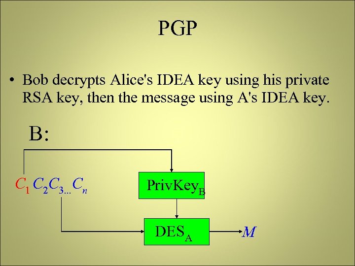 PGP • Bob decrypts Alice's IDEA key using his private RSA key, then the