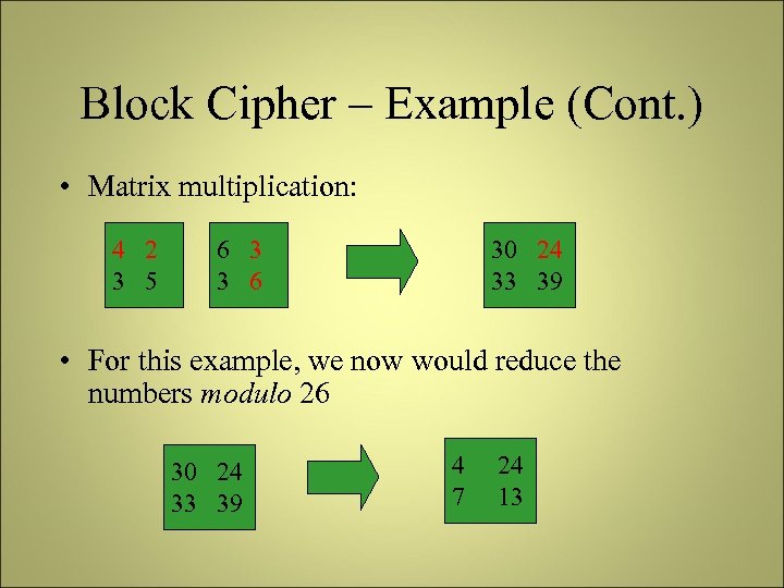 Block Cipher – Example (Cont. ) • Matrix multiplication: 4 2 3 5 6