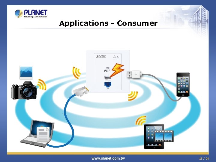 Applications - Consumer 15 / 24 