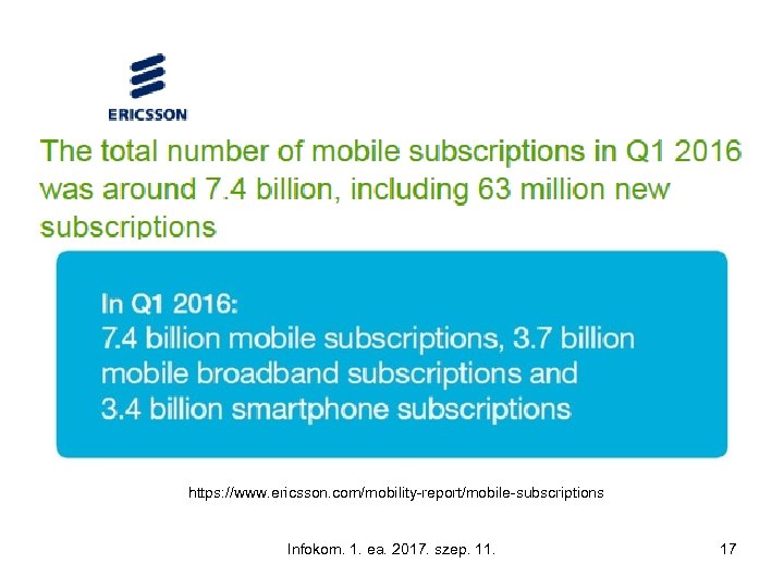 https: //www. ericsson. com/mobility-report/mobile-subscriptions Infokom. 1. ea. 2017. szep. 11. 17 