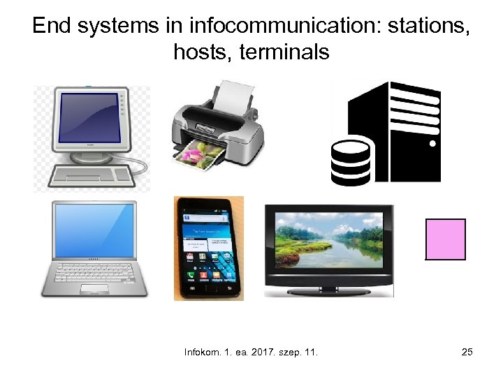 End systems in infocommunication: stations, hosts, terminals Infokom. 1. ea. 2017. szep. 11. 25